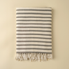 Castaway Cotton Throw - Slate